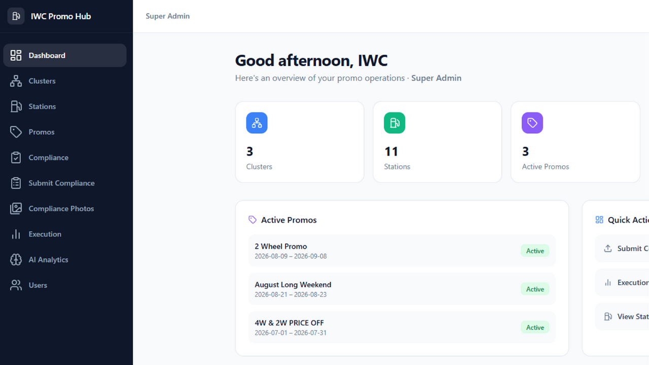IWC Promo Hub template preview