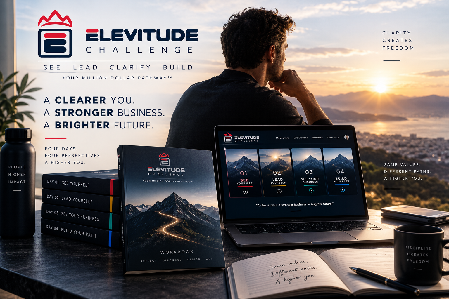 Million Dollar Pathway workbook and Elevitude dashboard