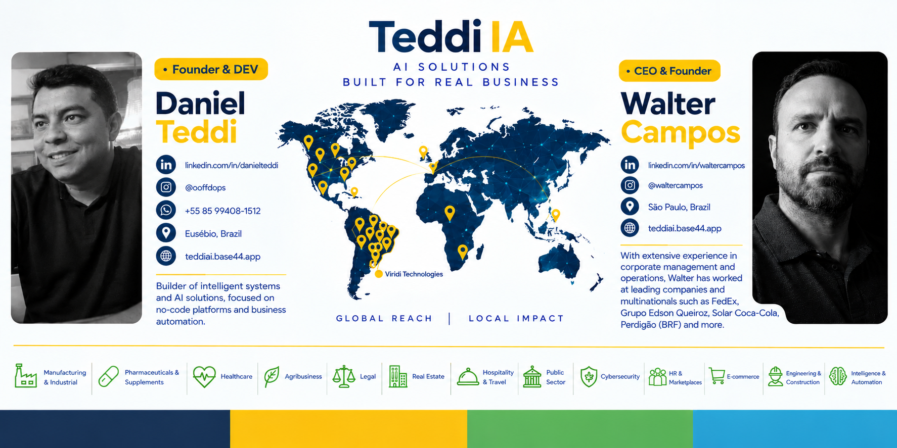 Teddi IA — Founders and Global Reach