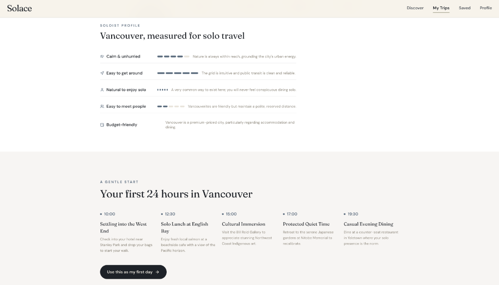 Soloist profile metrics and a gentle start itinerary for the first 24 hours in Vancouver