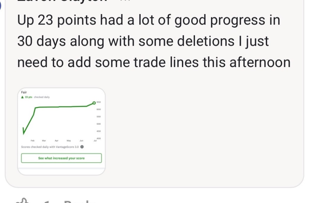 Client score up 23 points with deletions
