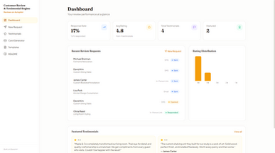 Customer Review and Testimonial Engine template preview