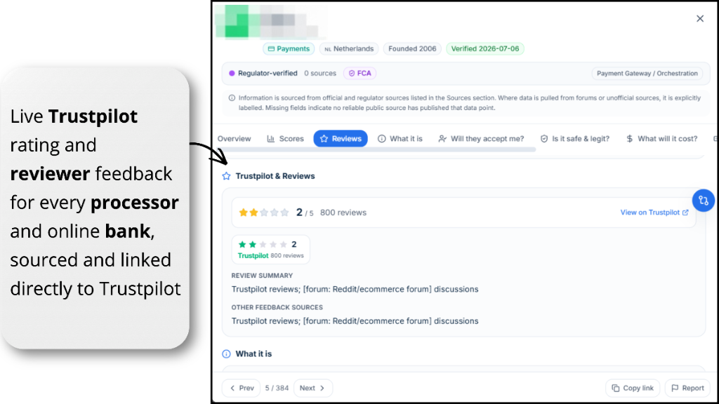 Profile — Trustpilot Reviews