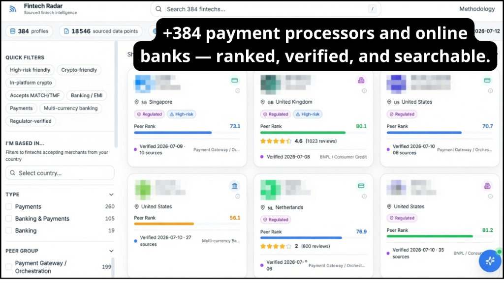 Directory — 384 profiles