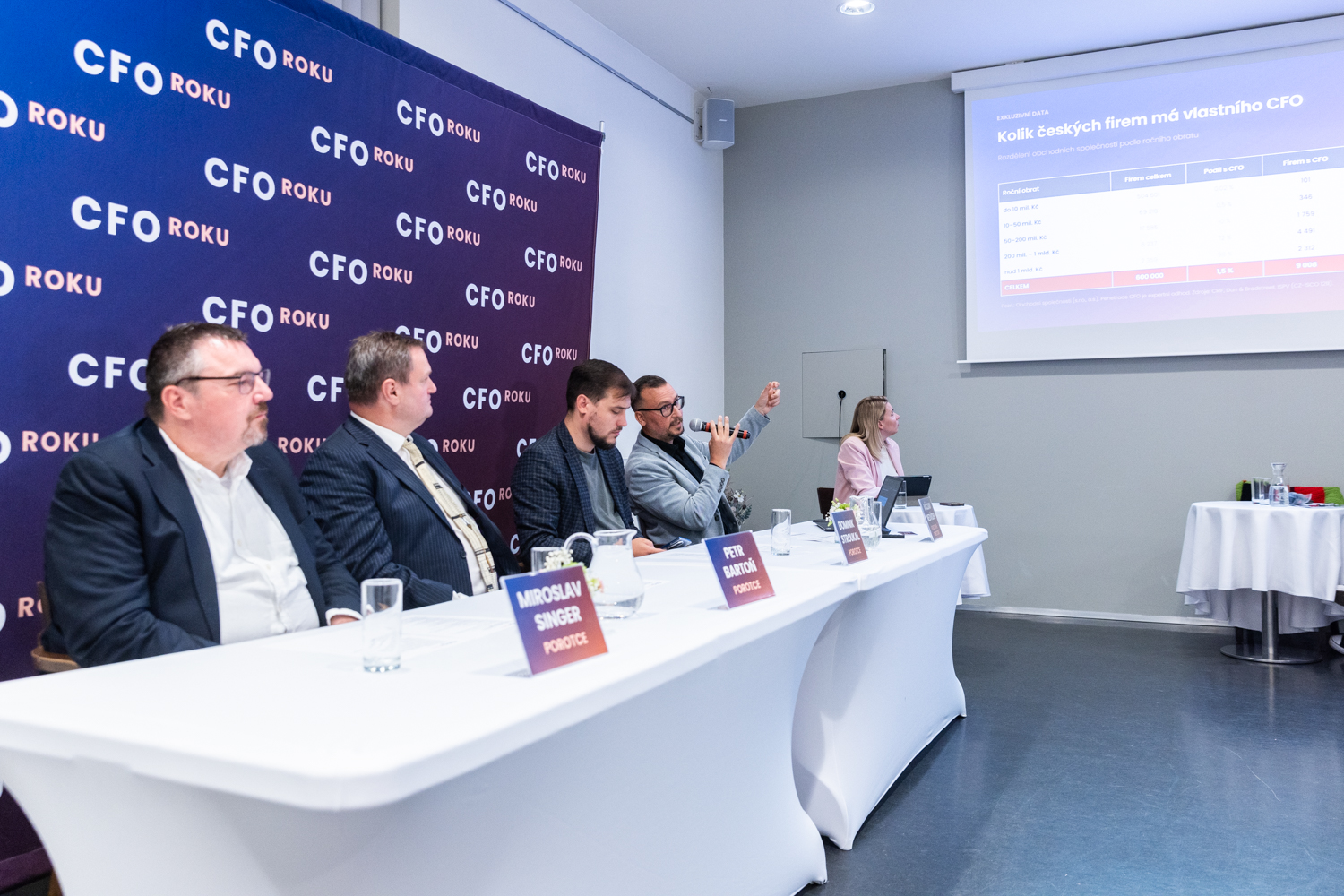 Nejdražší zlozvyk českých firem? Řízení financí podle intuice. Nová platforma CFO Roku to chce změnit