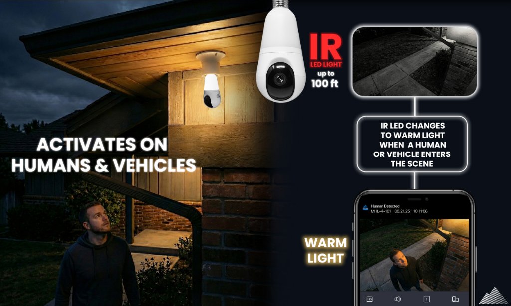 MHL-4-101 smart light banner