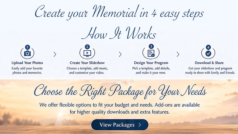 How It Works in four easy steps, above a sunset backdrop inviting you to choose a package