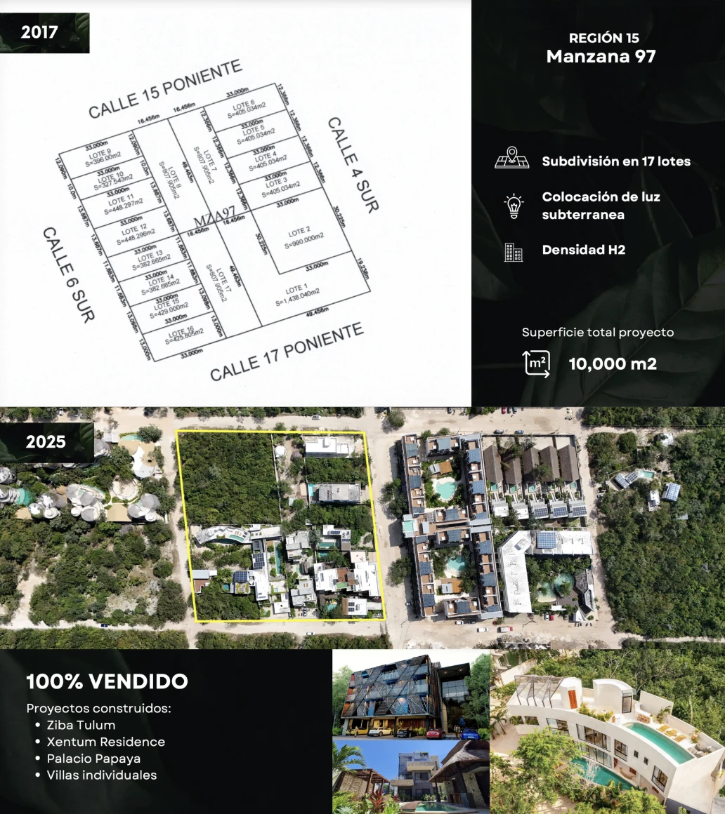 Manzana 97, Región 15: 17 lotes, 10 000 m², 100 % vendido