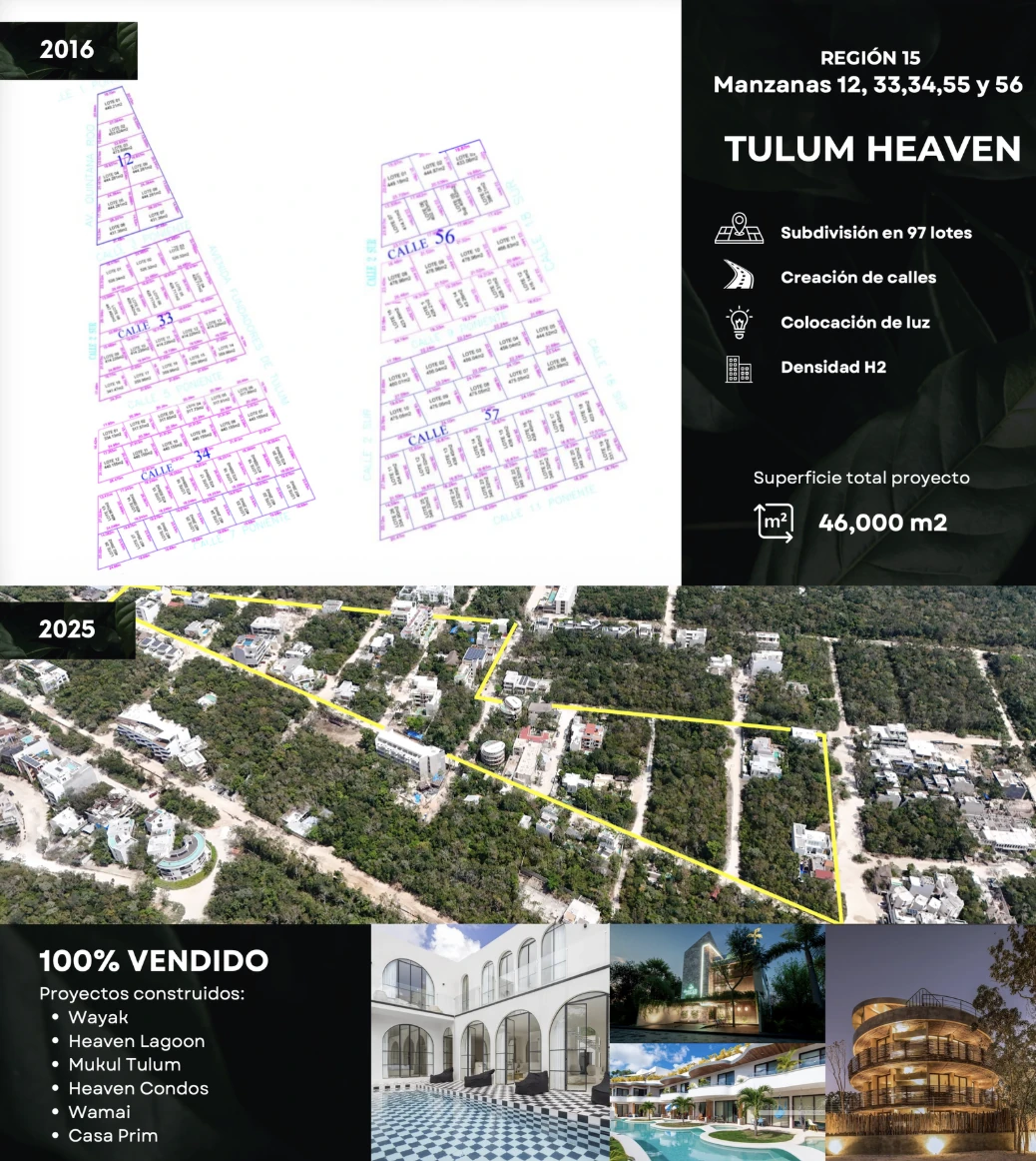 Tulum Heaven, Región 15, manzanas 12, 33, 34, 55 y 56: 97 lotes, 46 000 m², 100 % vendido