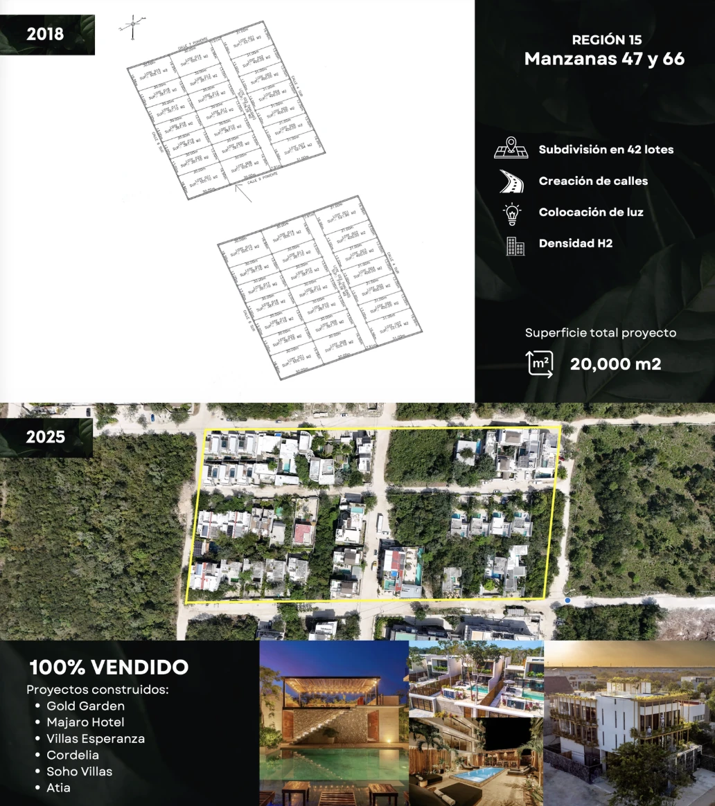 Manzanas 47 y 66, Región 15: 42 lotes, 20 000 m², 100 % vendido