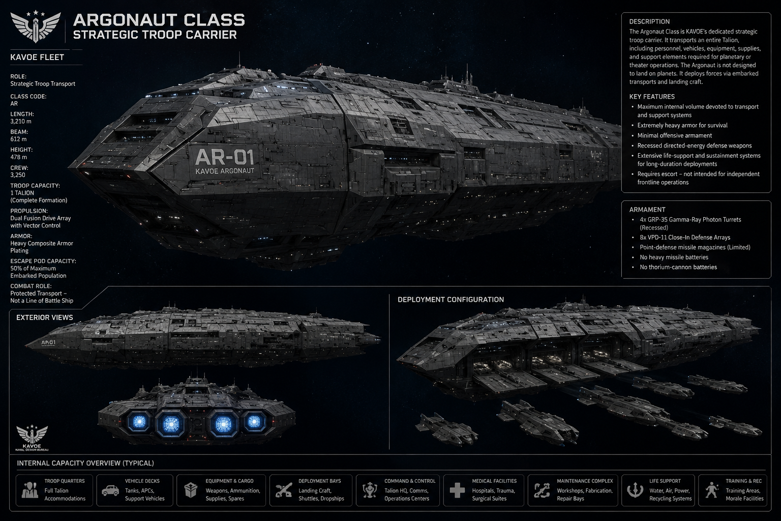 KAVOE Argonaut Class