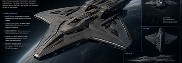KWS Dragon-class