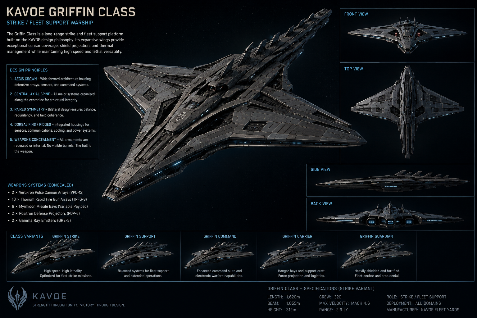 KAVOE Griffin Class