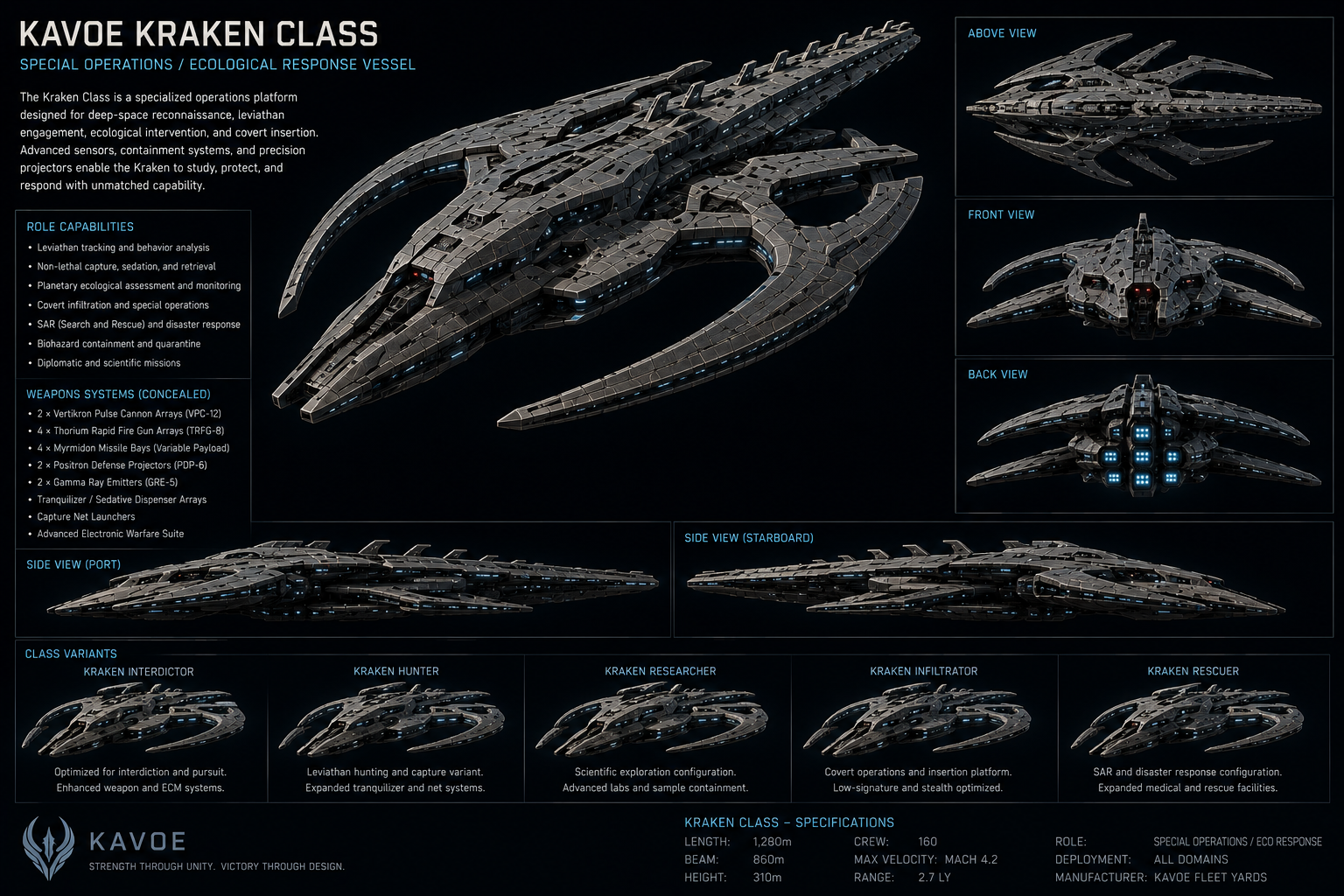 KAVOE Kraken Class