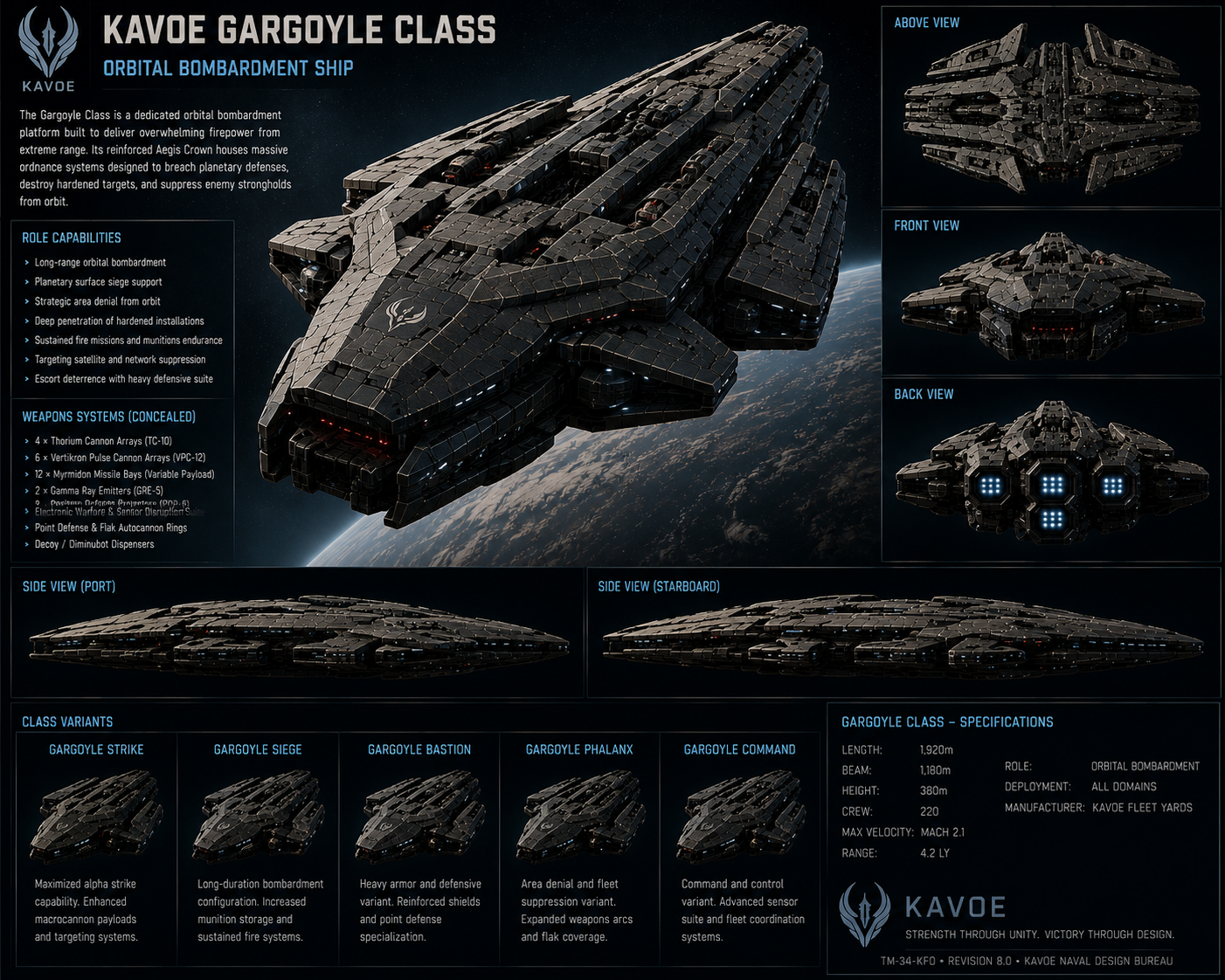 KAVOE Gargoyle Class