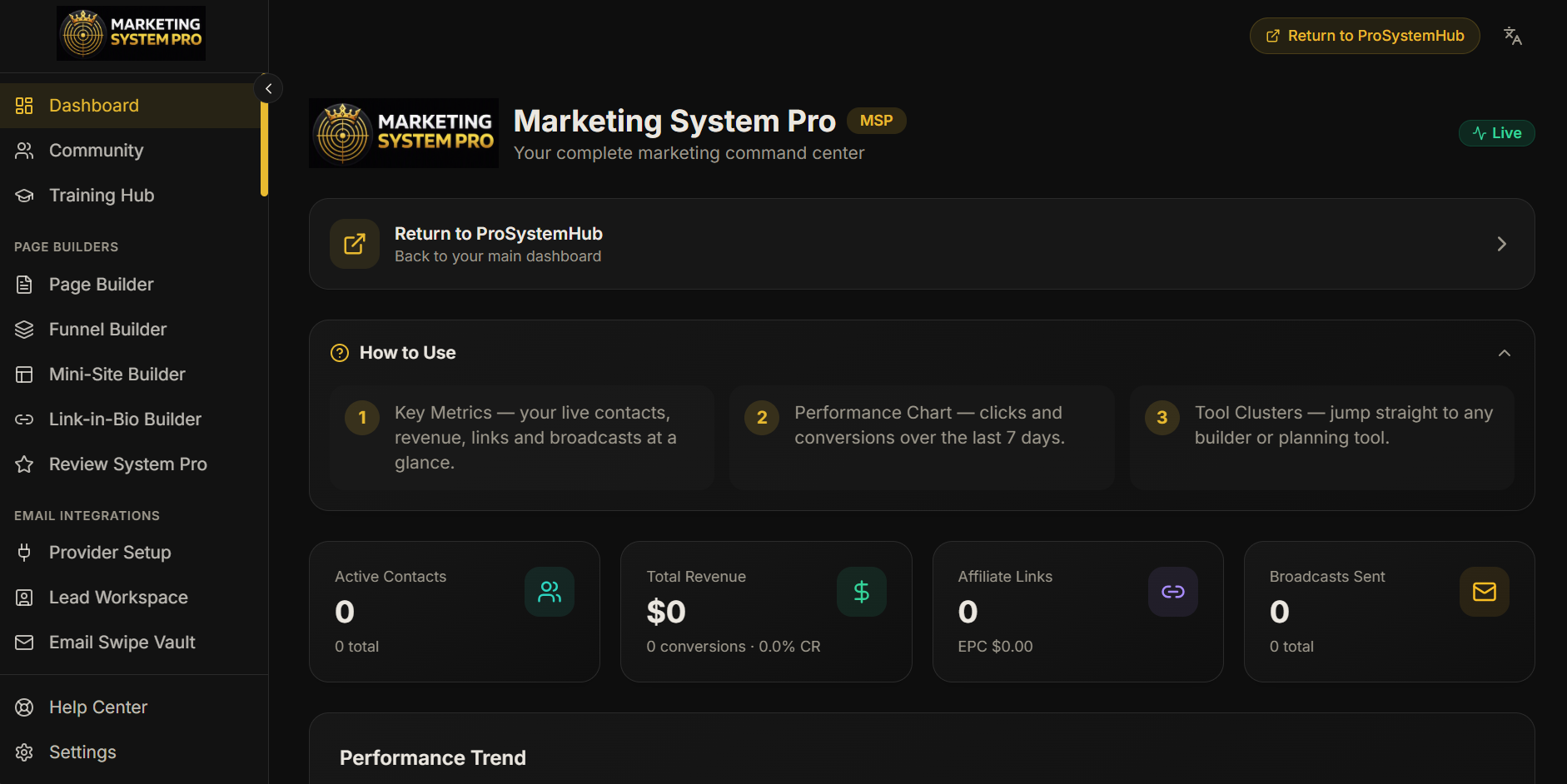Marketing System Pro dashboard — funnel builder, mailing OS, CRM, and tracking in one command center