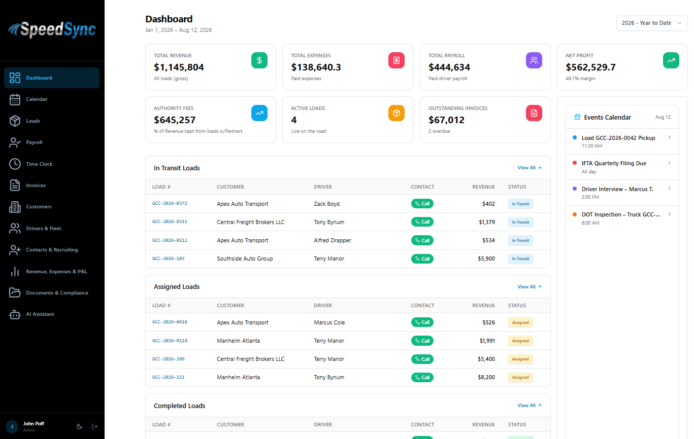 Dashboard – Real-time revenue, expenses, payroll, net profit, live loads, and events calendar