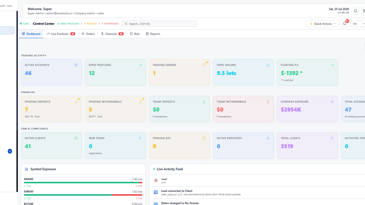 av2 template preview