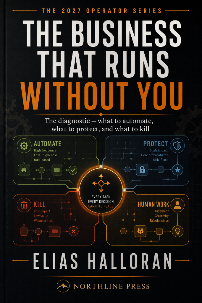 The Business That Runs Without You