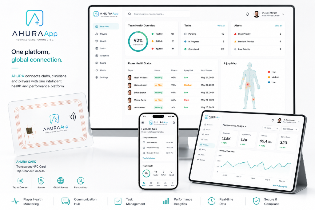 AHURA platform — desktop dashboard, mobile app, tablet interface, and NFC medical card