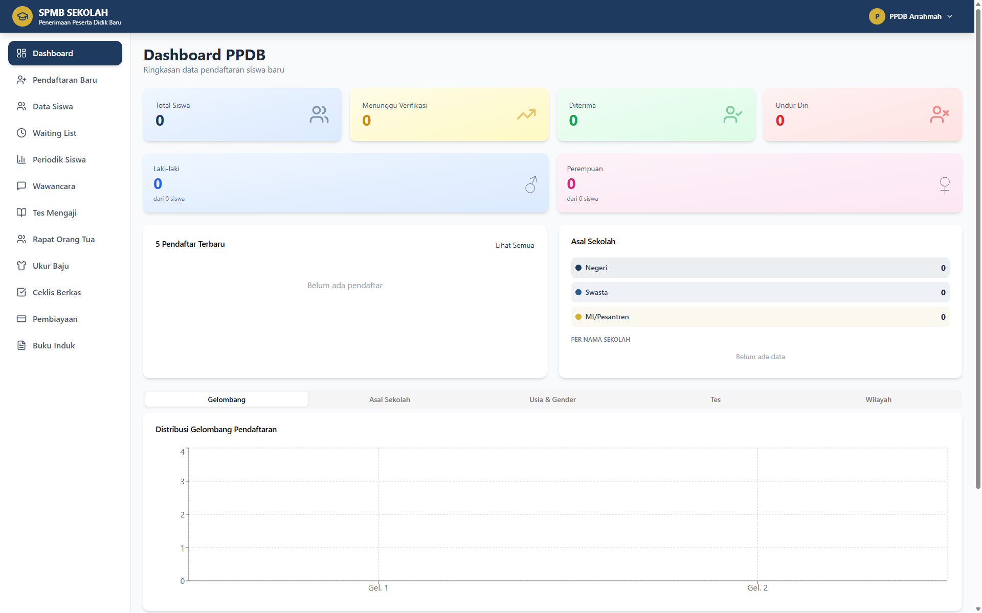 Aplikasi SPMB Sekolah template preview