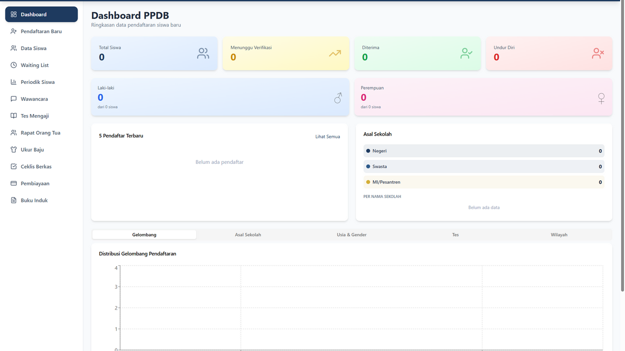 Aplikasi SPMB Sekolah template preview