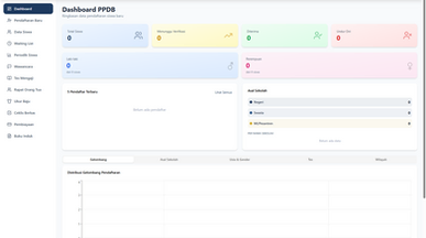 Aplikasi SPMB Sekolah template preview