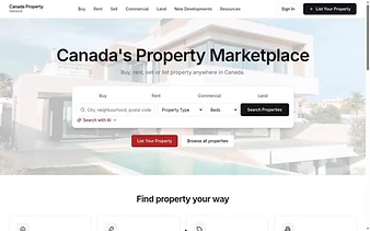 Canada Property Network website screenshot