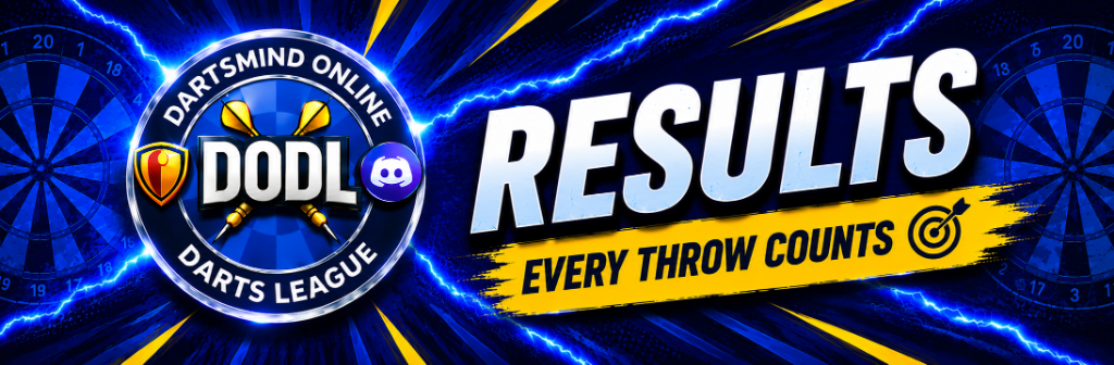Results