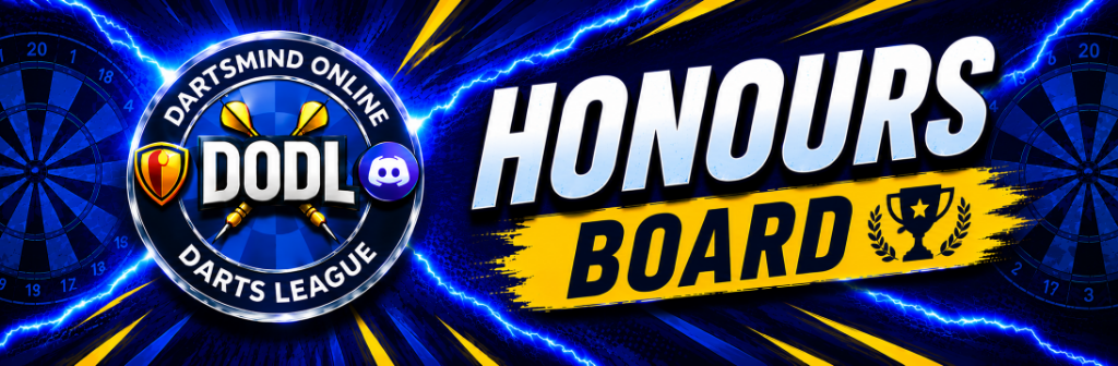 Honours