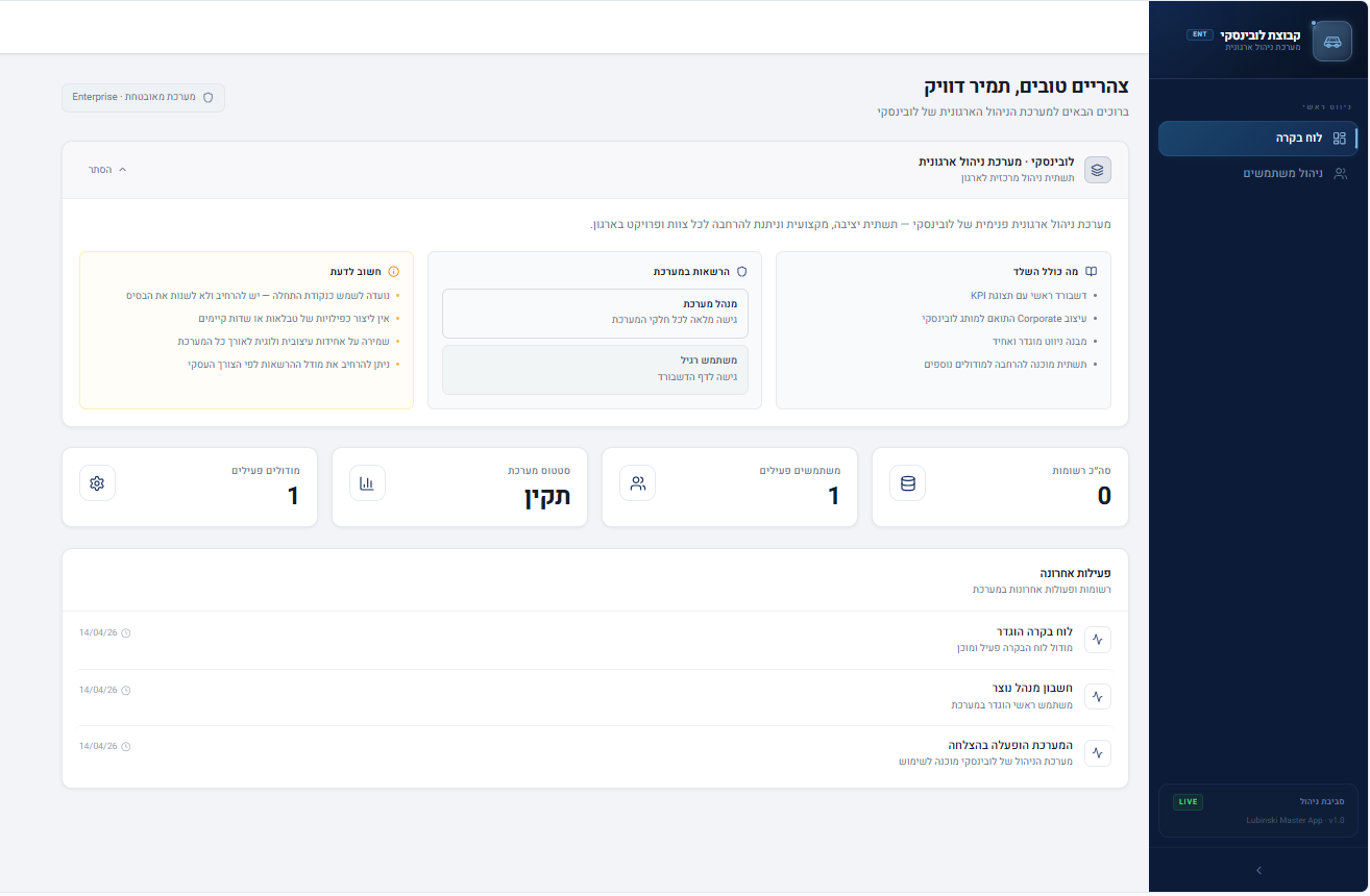 קבוצת לובינסקי - תבנית ראשית template preview