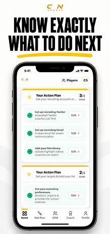 Your Action Plan