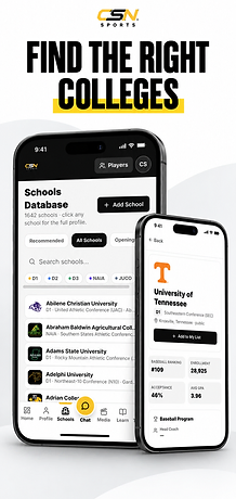 Find the Right Colleges