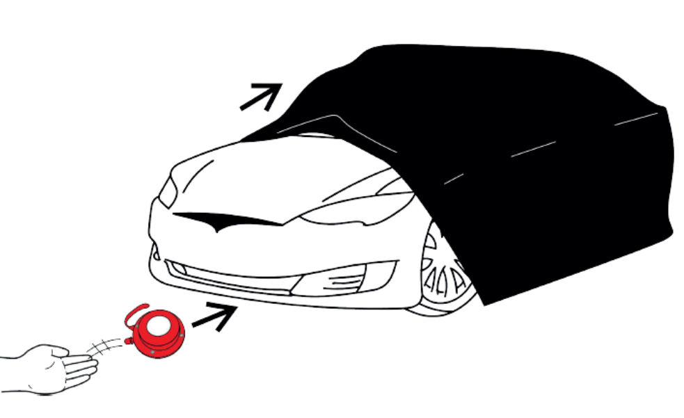 Diagram showing deployment of a Fire Isolator aerosol unit beneath an EV fire blanket