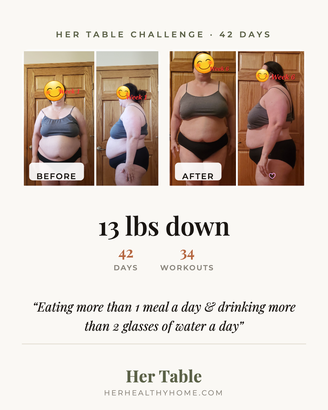 13 lbs down