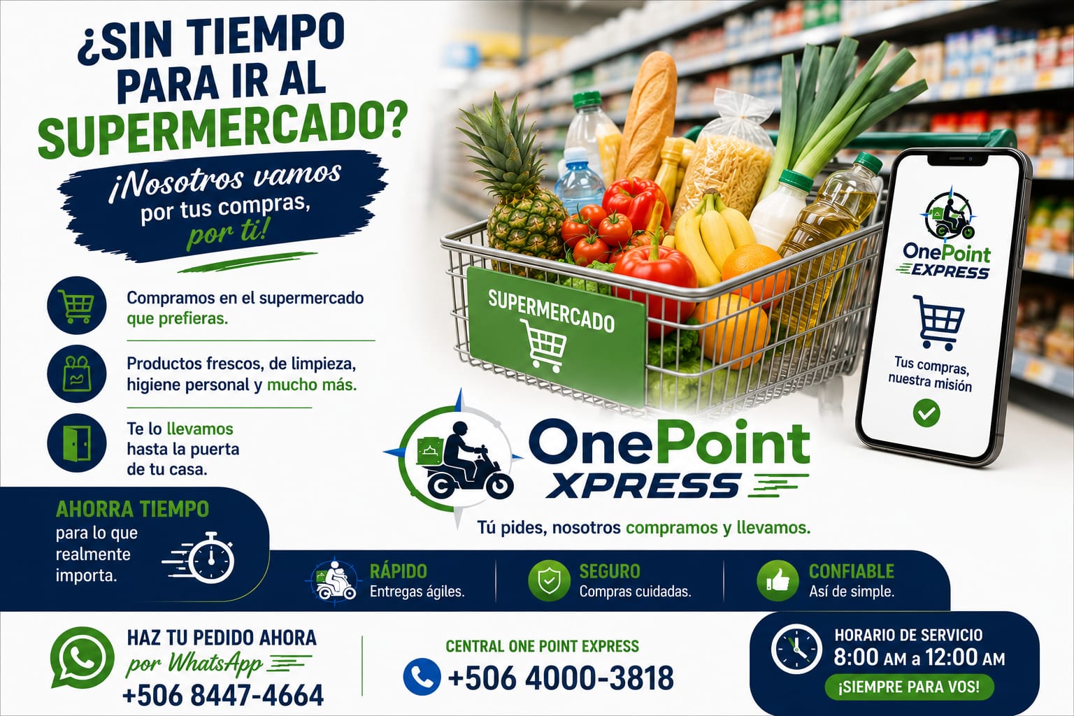 Compras de supermercado / Grocery Shopping