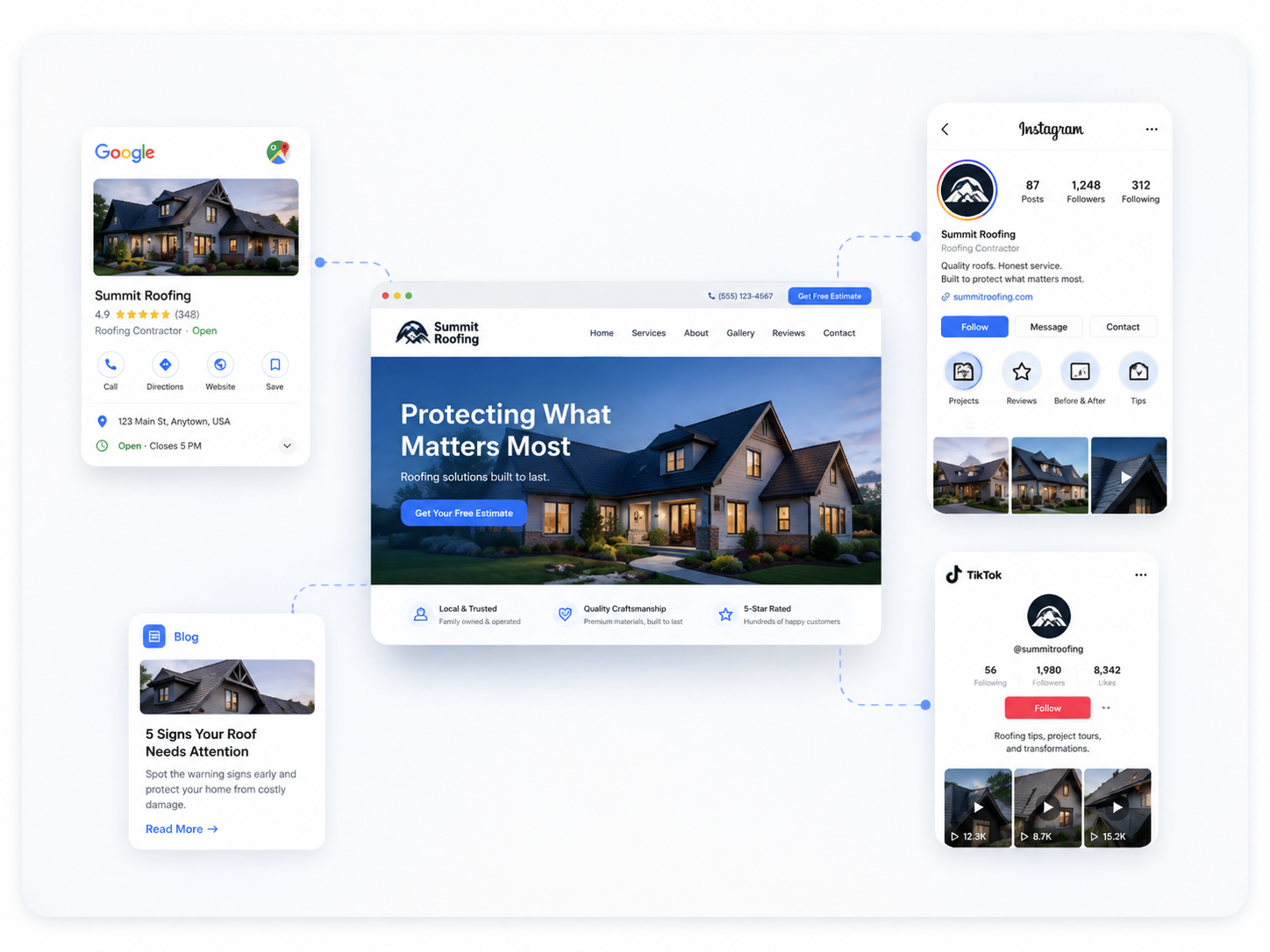 Acquizen manages your entire online presence — website, Google, social media, ads, and more