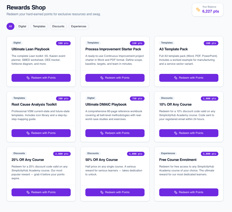 Rewards Shop screenshot