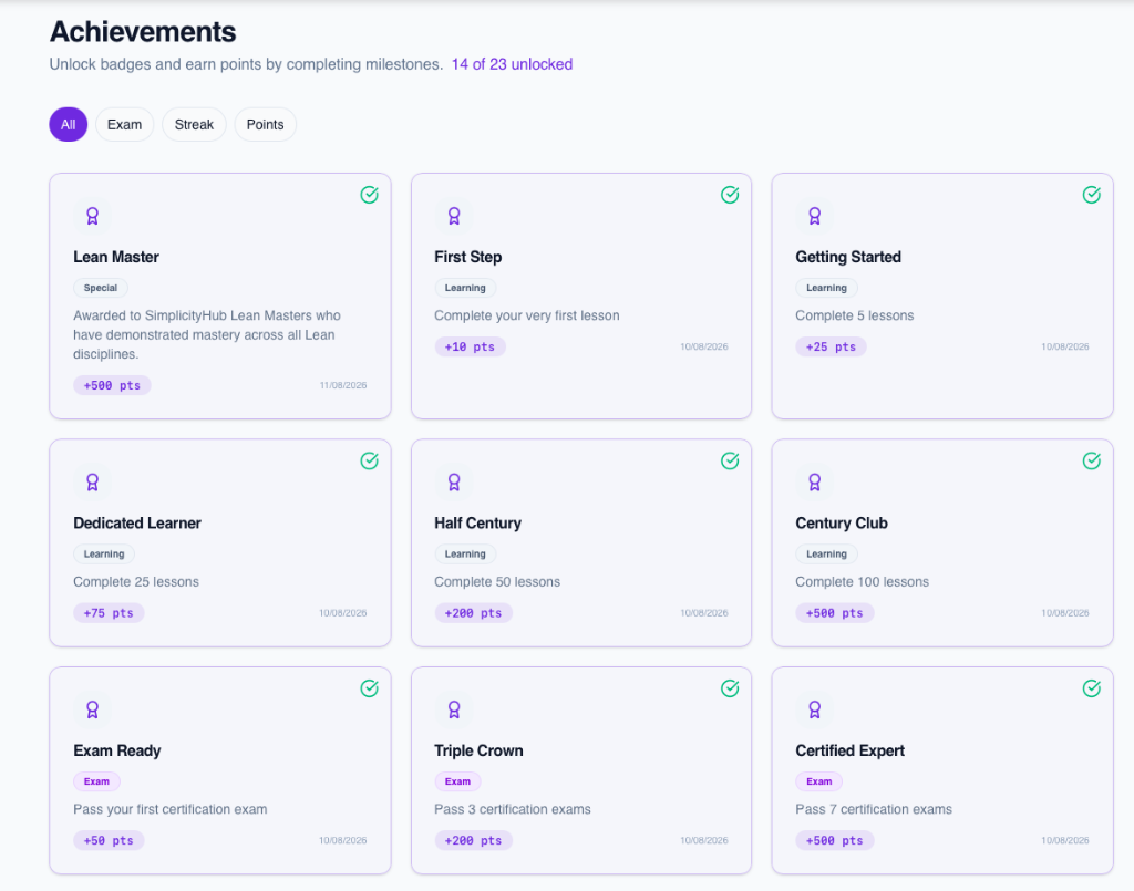 Achievements screenshot