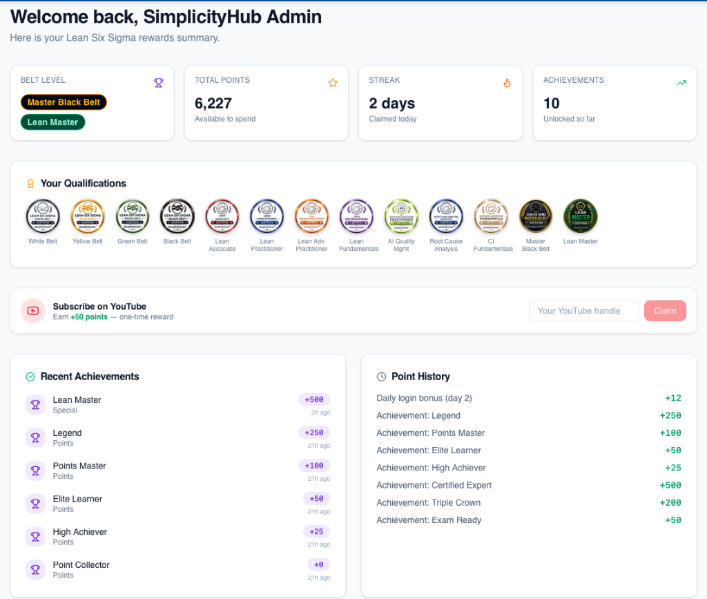 Your Rewards dashboard screenshot