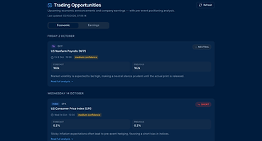 Opportunities