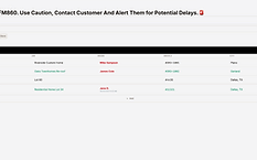 Branch-level detail — order rows, drivers, assignments