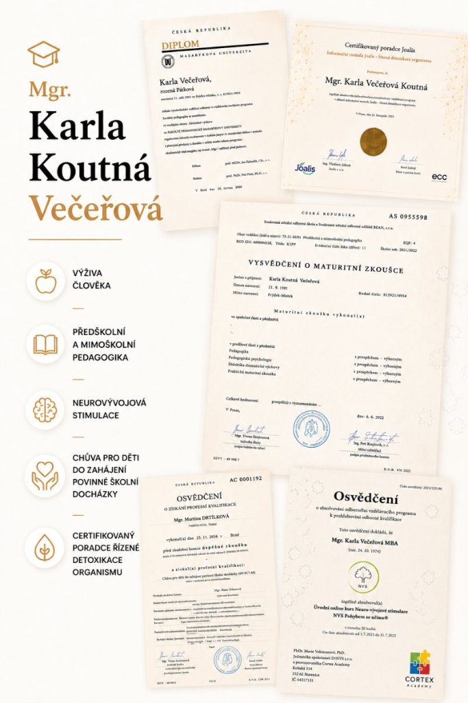 Certifikáty a diplomy Mgr. Karly Večeřové Koutné