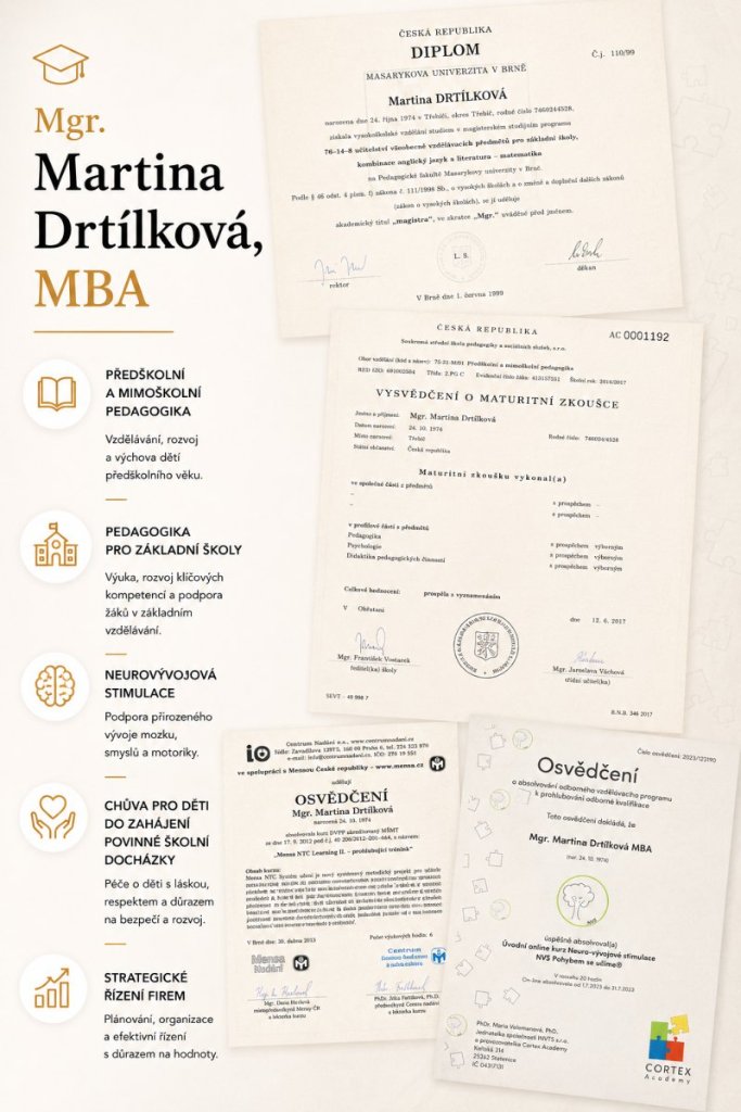 Certifikáty a diplomy Mgr. Martiny Drtílkové, MBA