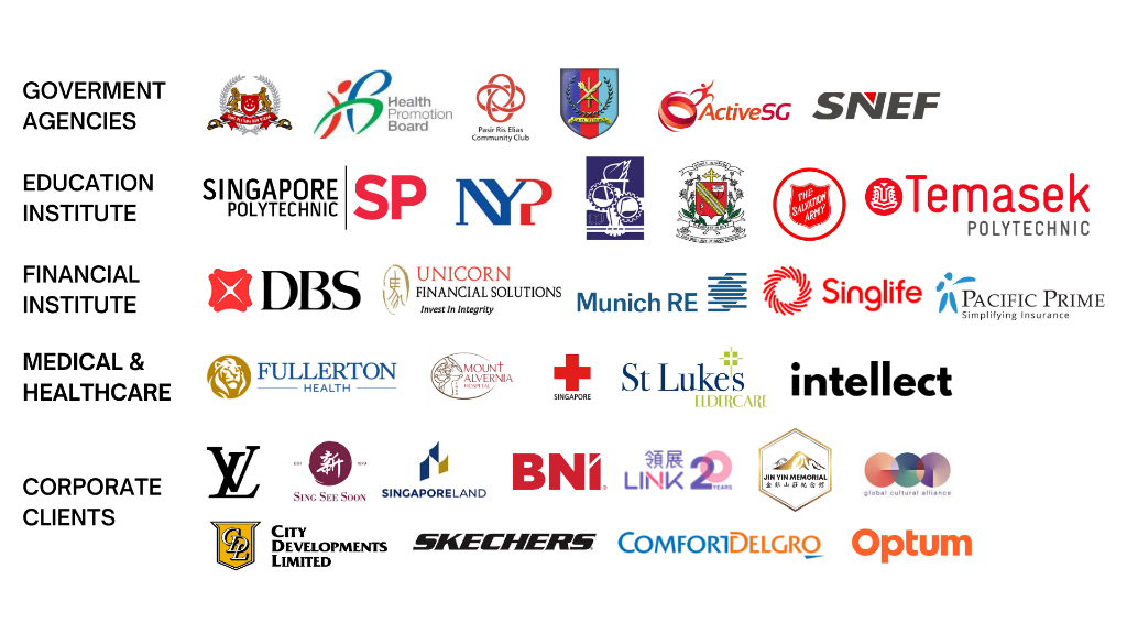 JG Fit corporate clients logos