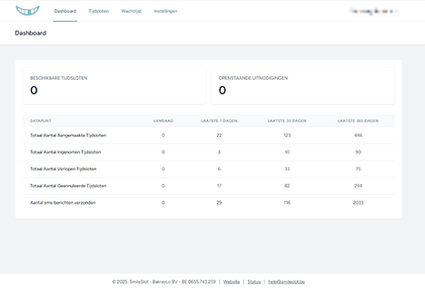 Dashboard overview — full SmileSlot interface