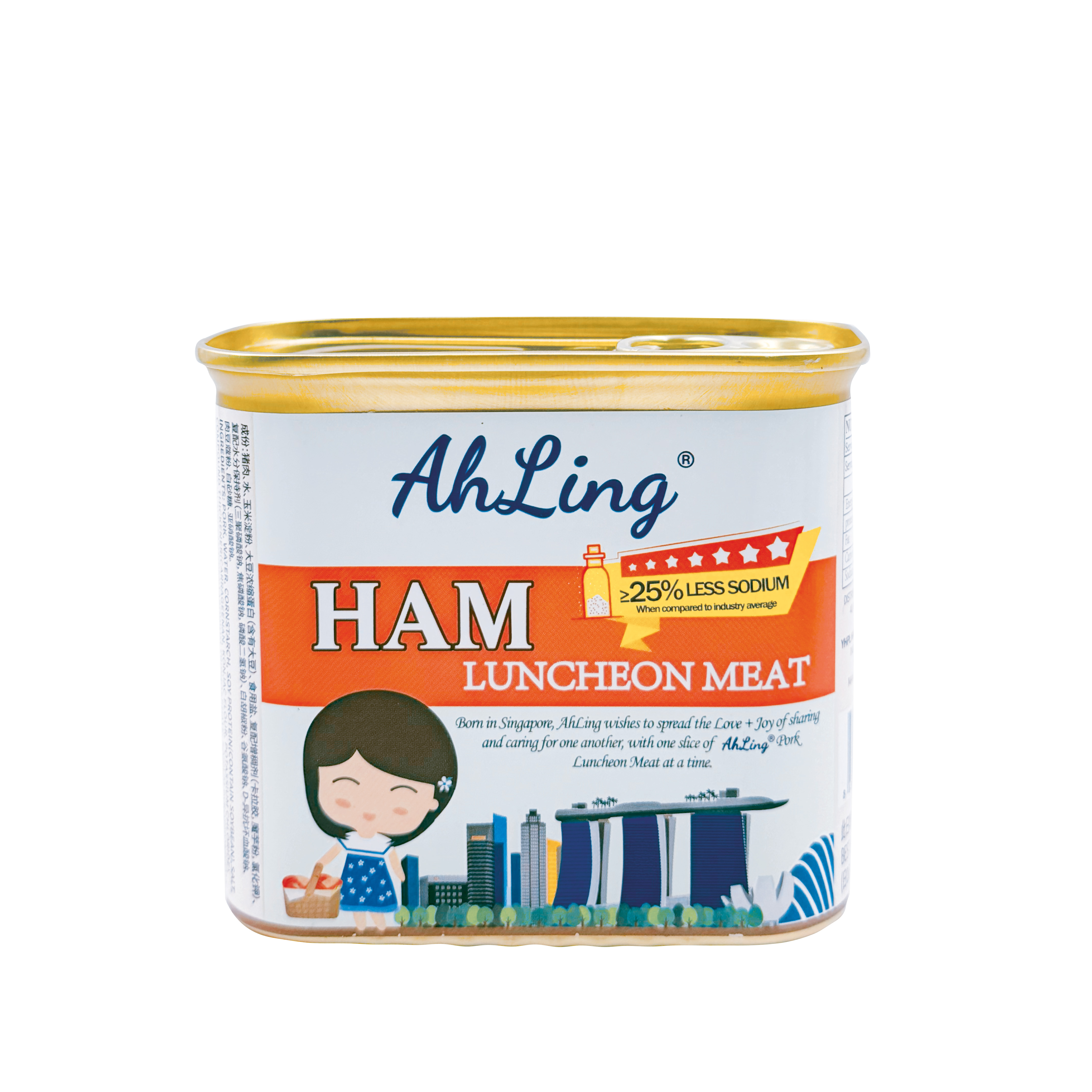 Ham Luncheon Meat