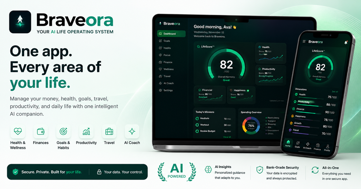 Braveora  — official preview image