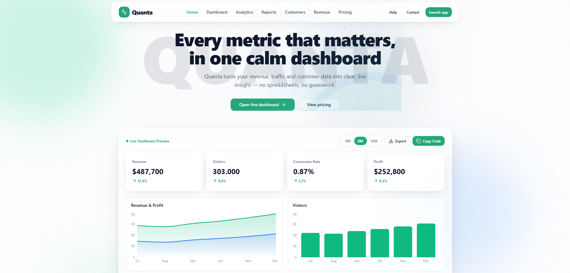 Quanta template preview