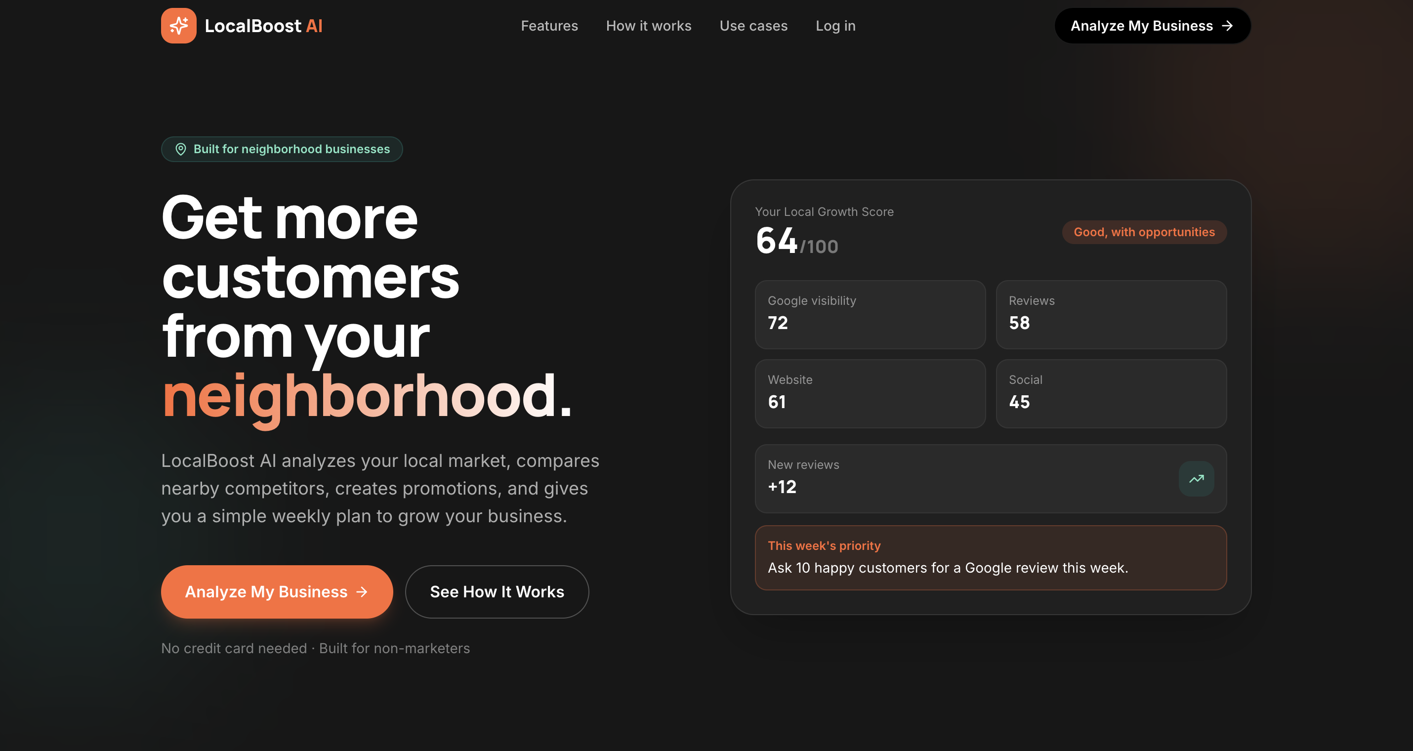 LocalBoost AI  template preview